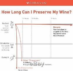 Coravin Model Two 2 Wine Preservation System with 2 Capsules, Graphite, NEW SEALED