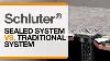 Shower Systems Schluter Sealed System Vs Traditional System