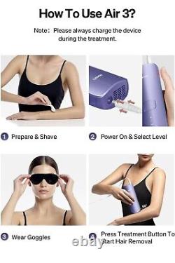Ulike Air 3 Series IPL Hair Removal Device with Ice-Cooling System NewithSealed